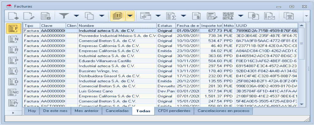 VENTAS SAE